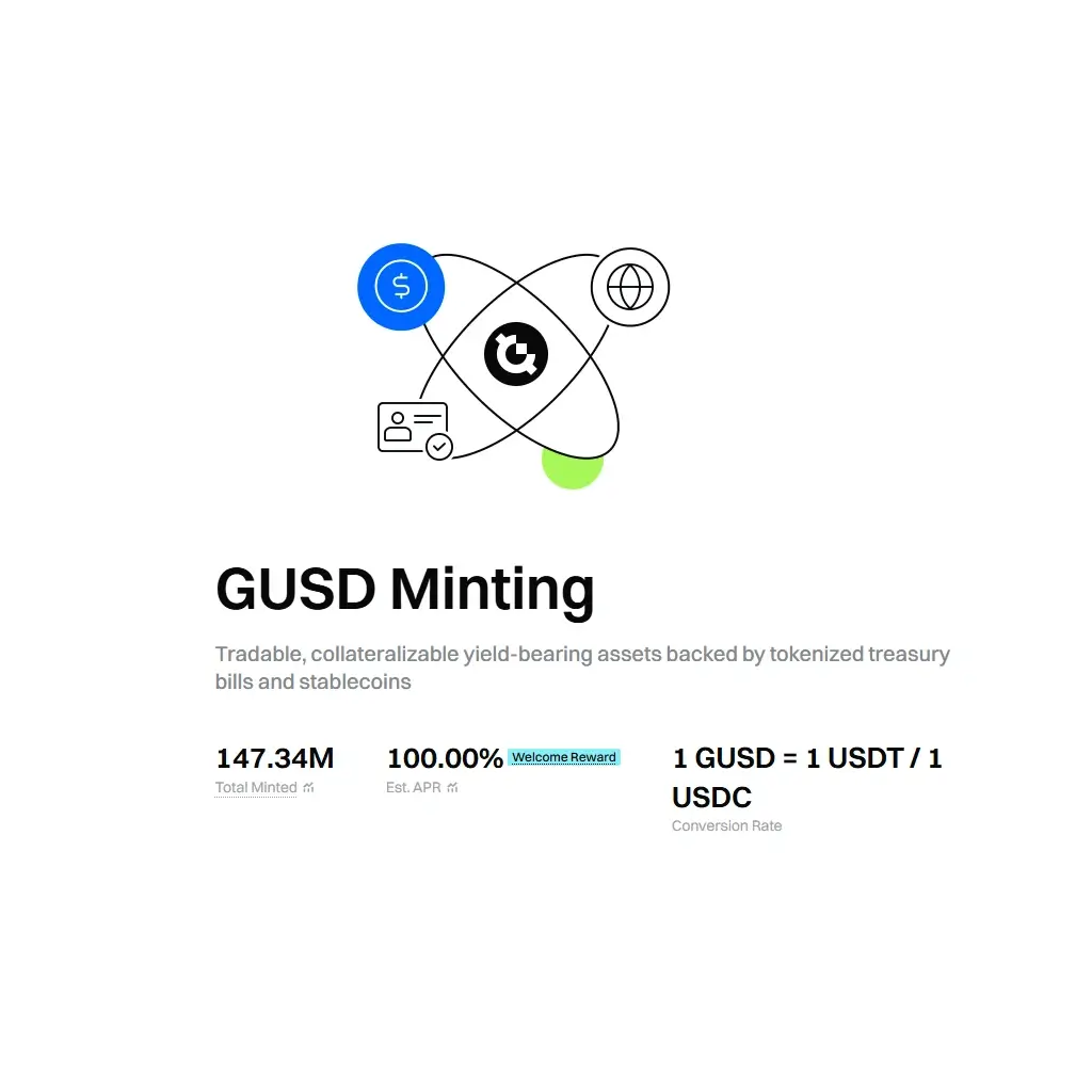 Gate GUSD Staking Promo – Earn Up to $15 with 100% APR logo